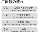 SNS投稿画像を見やすく制作します 店舗紹介・商品紹介・求人画像などに幅広く対応 イメージ3