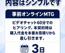 購入前の事前オンラインミーティングができます 発注前の疑問や不安を、画面共有をしながら60分で解消します イメージ6