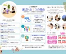 福祉・教育に強いパンフレットを制作します 文章・構成からご提案も可能です！事業の魅力を伝えます。 イメージ3