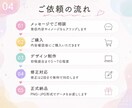 Instagram投稿画像制作します 世界観に合わせて1投稿まるっと作成 イメージ4