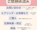 時間と手間を削減！3000文字の記事を執筆します 丸投げ◎多ジャンル対応可能◎読みやすく伝わりやすい文章を作成 イメージ4