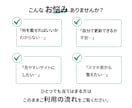 Wixでホームページ制作します 初心者の方も安心してお任せください！ イメージ4