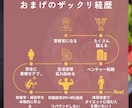 食事指導でダイエットを30日間サポートします 体質改善コーチが本質的な減量法で一緒に伴走します！ イメージ7