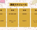 ＡＩと電子書籍の楽しい始め方教えます パソコン苦手でも大丈夫！AI電子書籍作成講座 イメージ5