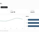 データを整理しダッシュボードを作ります 散らかったExcel・CSVを、使える集計画面へ イメージ2