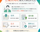 電話相談有り！その不動産にお客さんがつくか教えます 【不動産投資初心者・中級者向けサービス】全国どこでも可能！ イメージ5