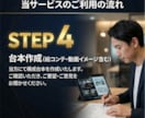元電通・広告のプロがあなたが欲しい動画作ります 広告動画、企業PR動画等、電通出身のプロにお任せください！ イメージ7