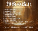 至宝の財運招来祈祷｜心願成就と金財運上昇を導きます 三面大黒天御守護｜名家相伝特別修法｜商売繁盛・昇給・臨時収入 イメージ9