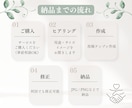 カフェ向けInstagram投稿画像作成します 世界観を整え来店につながる投稿へ イメージ2