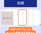 SEO内部対策の診断で改善点を可視化します WordPressなら実装代行もOK！お気軽にご相談ください イメージ6