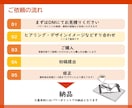 ビジネス成功を支える資料ブラッシュアップいたします 伝わる資料でビジネスを加速！プロが仕上げる資料作成代行 イメージ7