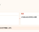 社外のAI推進担当を、月額で引き受けます 毎月の定例で、AIに任せる業務を1つずつ増やします イメージ2