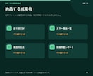 発送用CSVを指定形式に変換します 入力不足とエラー理由も分けて納品 イメージ5