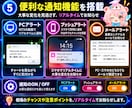 相場の強弱を見える化します 初心者から上級者まで幅広くご利用いただけます イメージ6