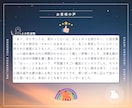 1.5万字超！月欠損×リリスで魂のバイブル作ります 迷いを確信へ。星を乗りこなし、自分をまるごと愛する超密鑑定書 イメージ7