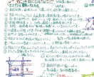 一級建築士合格者の設計製図試験対策を送ります 合格する為の原理原則を詰め込みました。A3用紙19枚分です！ イメージ5