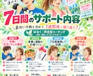 食事も運動も！【7日間ダイエット】作戦会議をします ボディメイクもOK！運動も食事も無理なく自分のペースで！ イメージ3
