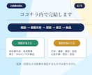 行政書士が借用書・金銭消費貸借契約書を作成します 基本13,000円｜原案通常3営業日・1か月修正無制限 イメージ8