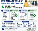 リフォームの間取り変更と概算費用を整理します この間取り変更、現実的？費用感を整理 イメージ1