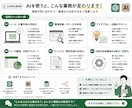ChatGPT、Claudeの業務活用を考えます AIを使いたいけど、何から始めればいいか分からない方へ。 イメージ3