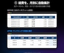 GASでスプレッドシートを自動化・エラー修正します 毎日の転記・集計作業をなくしたい方へ イメージ2
