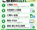 動かないGAS・エラーを原因から調べて直します 原因の説明レポート付き。仕様書なしでもご相談OK イメージ4