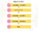 女性向け！集客につながる伝わるチラシ作ります 美容・サロン・個人事業主様の想いを形にします イメージ2