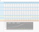 エクセルで簡単入力できるライフプラン表を提供します ライフプランの設計に便利！何度でも作成可能！ イメージ3