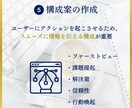 課題解決のプロが成果につながるLPを作成します 企画から相談でもOK！プロのデザイナーが全力でサポート！ イメージ7
