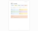 円満退職に役立つ実務ガイドをお届けします 準備から退職後まで整理できる実用40ページPDF イメージ2