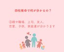 四柱推命|今の停滞にも理由が?命式から読み解きます 仕事のモヤモヤ|現在地と未来の地図|広げながら一緒に整理 イメージ8