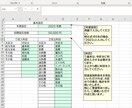 簡易的な家計簿で年間の支出を見直してみませんかます 日々、入力することで月々・年間の支出を目で見て確認できます。 イメージ1