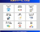 SEO上位表示98%！集客ホームページを制作します Web集客のプロがホームページを"丸投げ"で制作します イメージ3