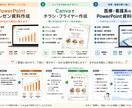PowerPoint資料を見やすく整えます 伝わりやすいシンプルな資料に丁寧に仕上げます イメージ1