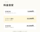 AI記事・既存記事をSEO視点でリライトします 「公開したのに伸びない」記事、見直しませんか？ イメージ6
