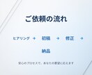 インスタ投稿画像伝わるデザイン作成します 見やすく、統一感のあるインスタ画像を作ります イメージ4