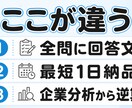 面接想定50問と全問の回答文を作成します 元リクルートが企業分析から逆算｜全50問に回答文・最短1日 イメージ7