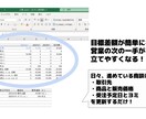 ヨミ表をエクセルで作成します 営業が個人の受注成績を管理するのに使えるヨミ表を作成します。 イメージ1