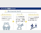 ありたい理想の状態や達成したい目標を実現します 理想や目標の実現に向けて向上心、継続、改善をサポートします イメージ5
