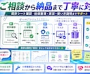 スプレッドシート業務を自動化します 集計・データ整形・CSV出力・メール送信・API連携まで対応 イメージ3