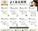 飲食店向けAI集客支援します AIで集客・業務を効率化します。 イメージ6