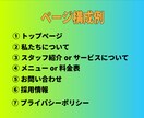 ホームページWordPressで【格安】作成します SWELL専門｜【最短3日】個人事業主さま全てお任せください イメージ2