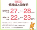 気になるあれこれ看護師が教えます 看護学生、看護師、お気軽に色んな相談受け付けます！ イメージ4