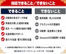 Kindle POD｜ペーパーバック化を代行します Kindleペーパーバック/POD/プリントオンデマンド対応 イメージ6
