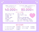 格安でハイクオリティなVTuber作成します イラストからLive2Dまで一貫して作成できます‪♡ イメージ2