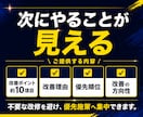 Web改善❗️CVに繋がる改善優先順位を整理します サイト改修、どこをどう直すかプロが整理・可視化します‼️ イメージ4
