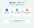 ChatGPTで止まった仕事を1つ整理します 現在地と次の1手を整理し再開用プロンプトまで作成 イメージ3