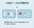 ステッカーのカットパス・白フチ入稿データ作成します 画像OK！入稿データに仕上げます／カットパス・塗り足し対応 イメージ6
