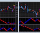 練行足バイナリーオプションのトレード手法を教えます バイナリーオプションで勝ちたい人や副収入を目指す人 イメージ2