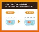 修正無制限！丁寧にトレース・データ化します 初めての方も安心してお任せください！ イメージ2